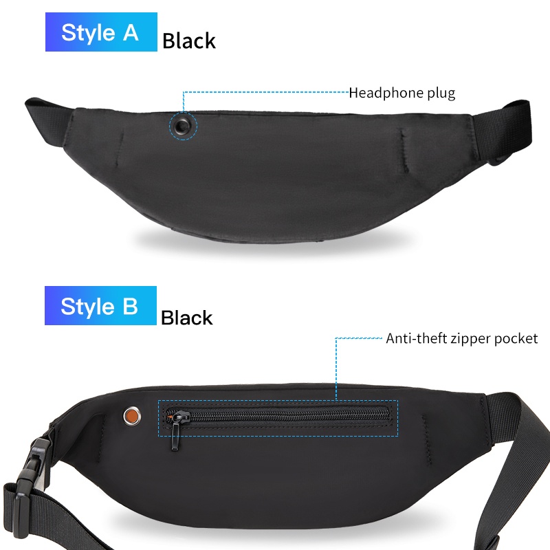 Herbiciodna Torba na Pas Wysok – Men Accessories For Travel recenzja i cena
